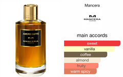 Mancera Paris AMORE CAFFÈ EDP
