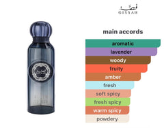 GISSAH Helen Legacy EDP