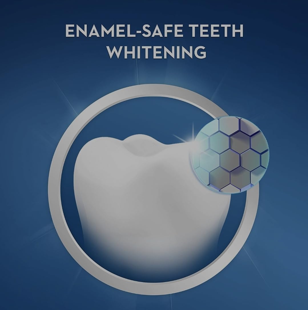 Crest 3D Dental Whitening strips ( sold separately )