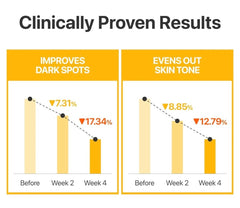 NUMBUZIN No.5 Glutathione Vitamin Concentrated Mask