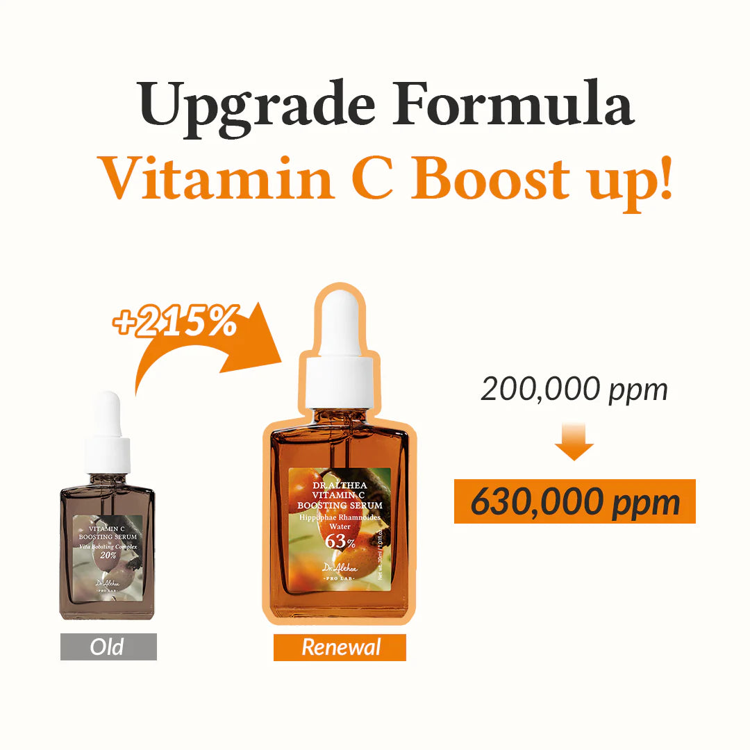 Vitamin C Boosting Serum RENEWED 63%