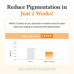 Vitamin C Boosting Serum RENEWED 63%