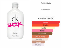 Calvin Klein One Shock Eau De Toilette For Women 100 ML