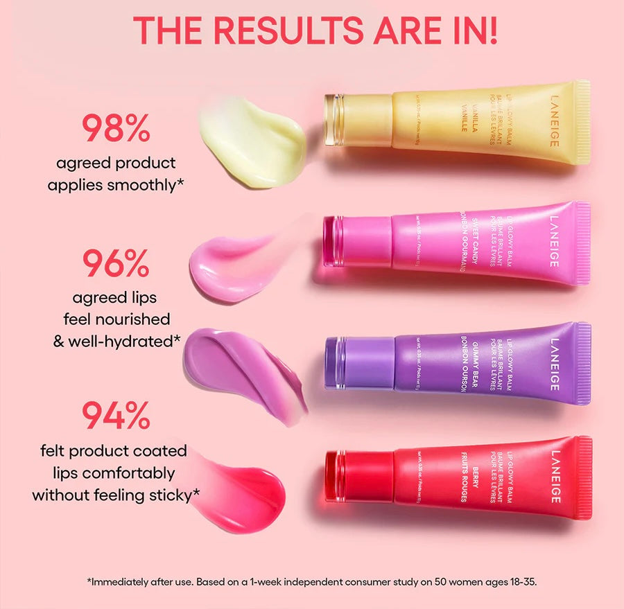 LANEIGE Mini Lip Glowy Balm Set