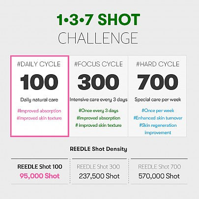 VT COSMETICS Reedle Shot 100 & Reedle Shot 300 Set