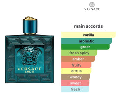 VERSACE Eros Eau De Toilette(sample size 5ml)