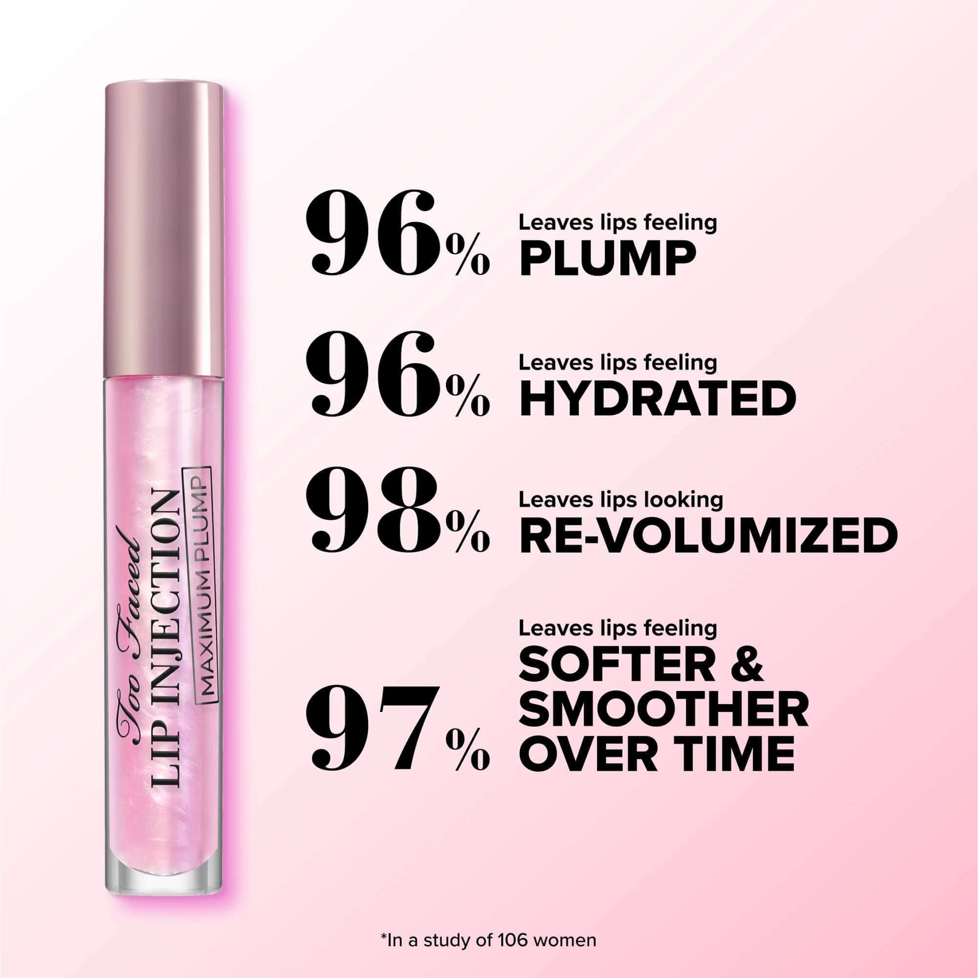 Too Faced Lip Injection Extreme Hydrating Lip Plumper (mini size)