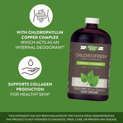 Chlorofresh® Liquid Chlorophyll mint flavored