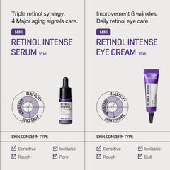 Some By Mi Retinol Intense Eye Cream and Serum Trial Kit