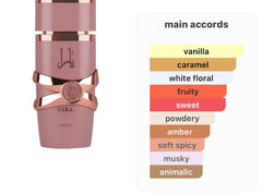 Yara Elixir Lattafa Perfume