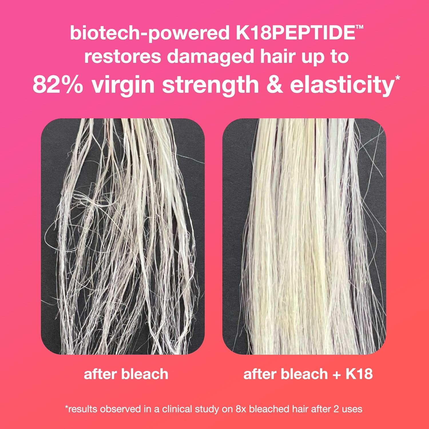 K18 Leave-In Molecular Hair Mask