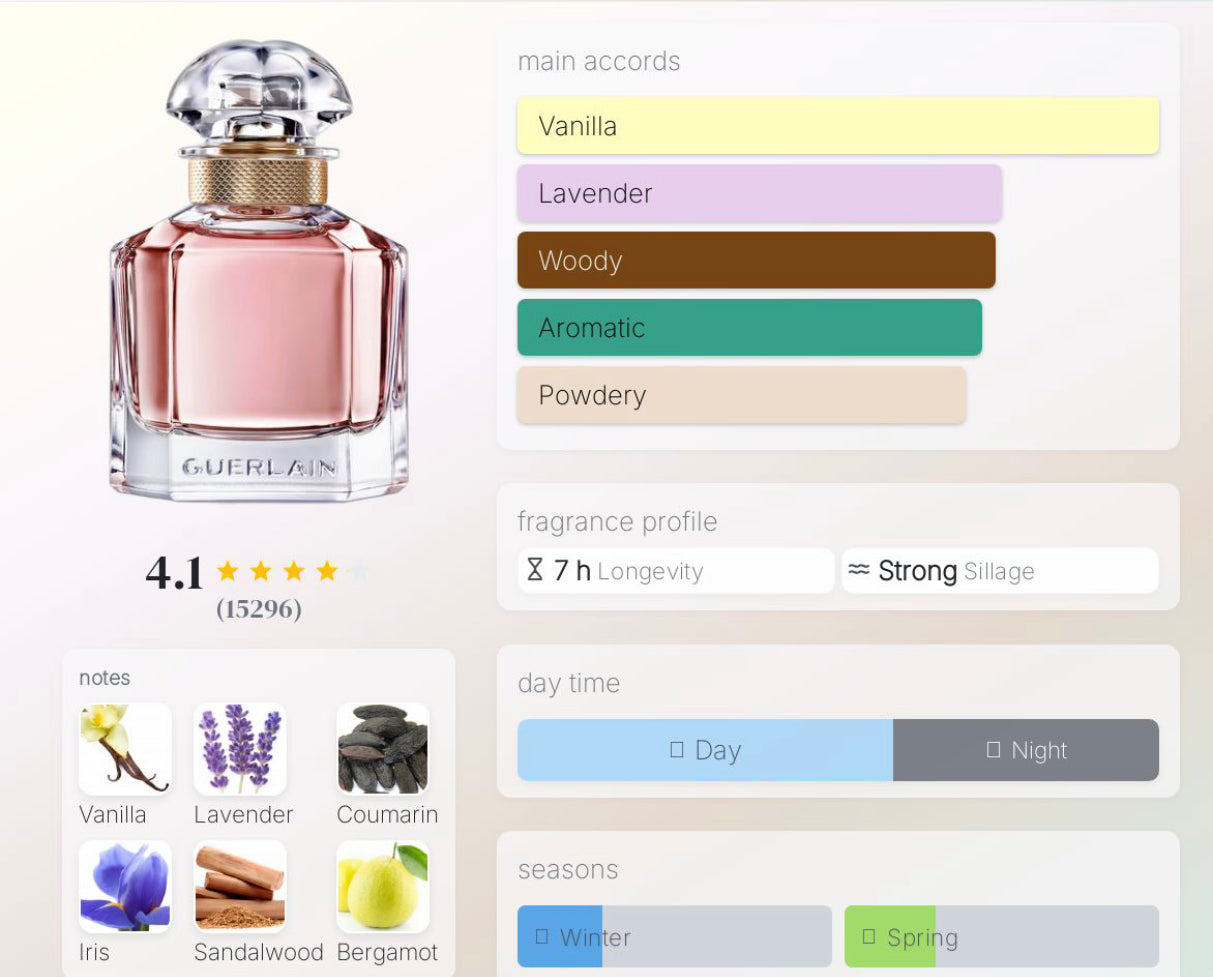 Guerlain Mon Guerlain Eau de Parfum for women 100 ml