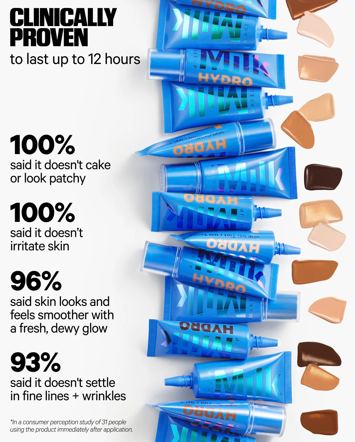MILK Makeup Hydro Grip Hydrating Gel Skin Tint