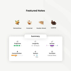 Gissah Atlantis Lost City Eau De Parfum