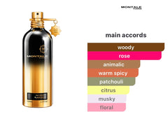 Montale Intense Black Aoud Eau De Parfum