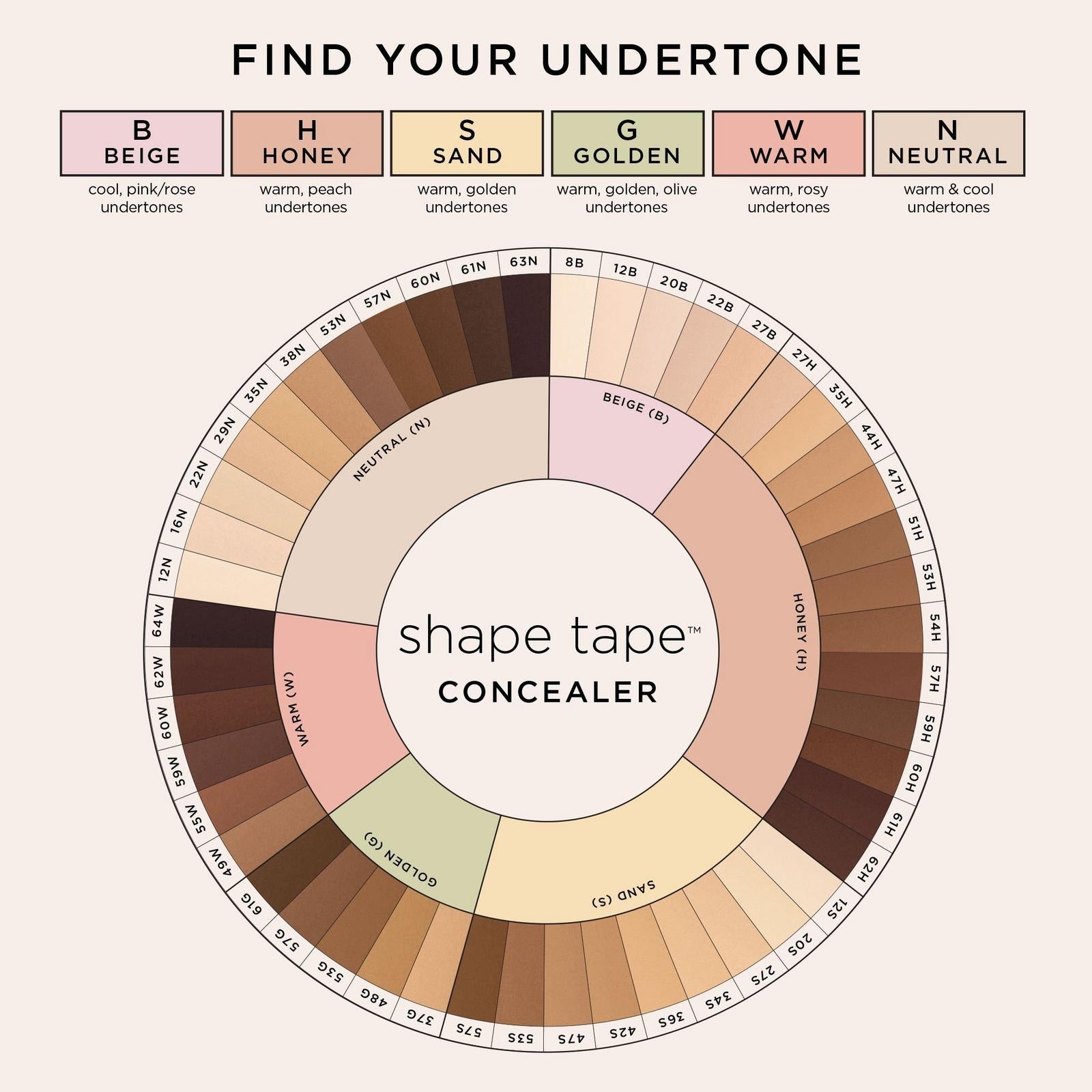 Tarte Shape Tape Blur Concealer Stick