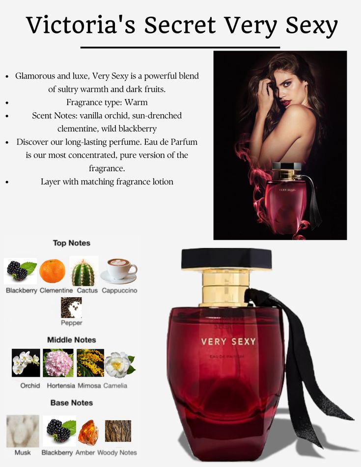 Victoria’s Secret Very Sexy Eau de Parfum for women 50ml