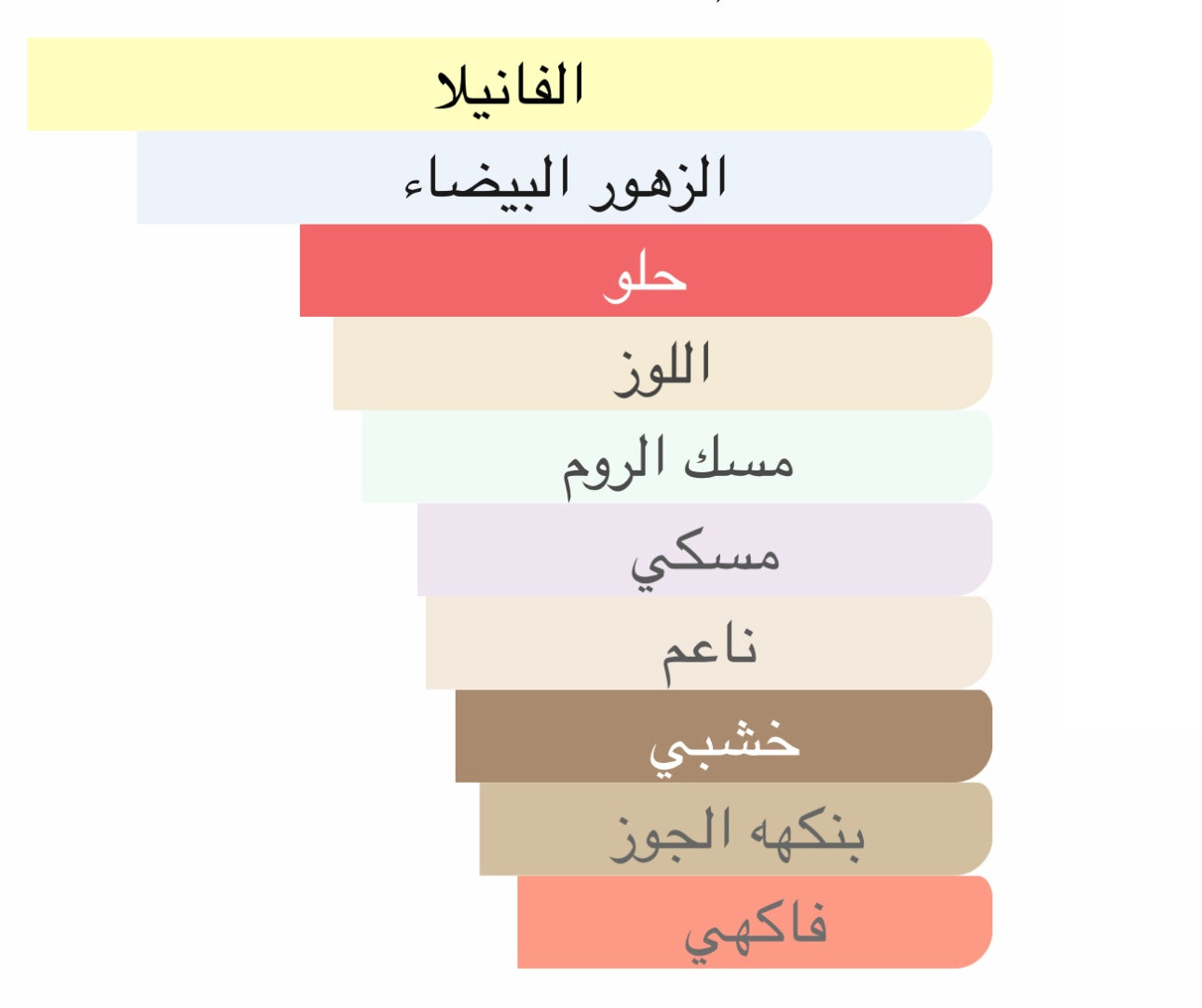 Bint Hooran Ard Al Zaafaran