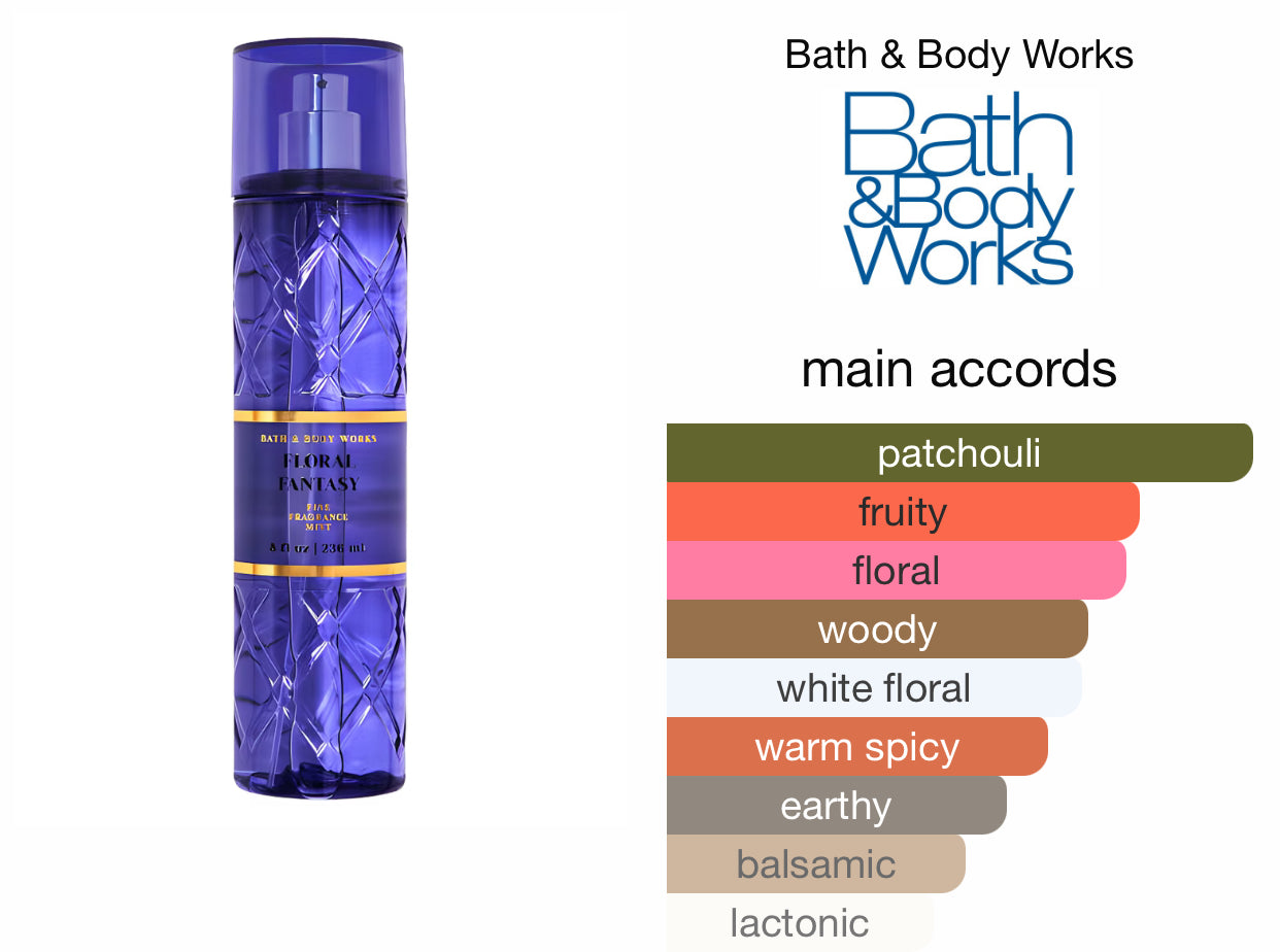 Bath & Body Works Floral Fantasy Fine Fragrance Mist