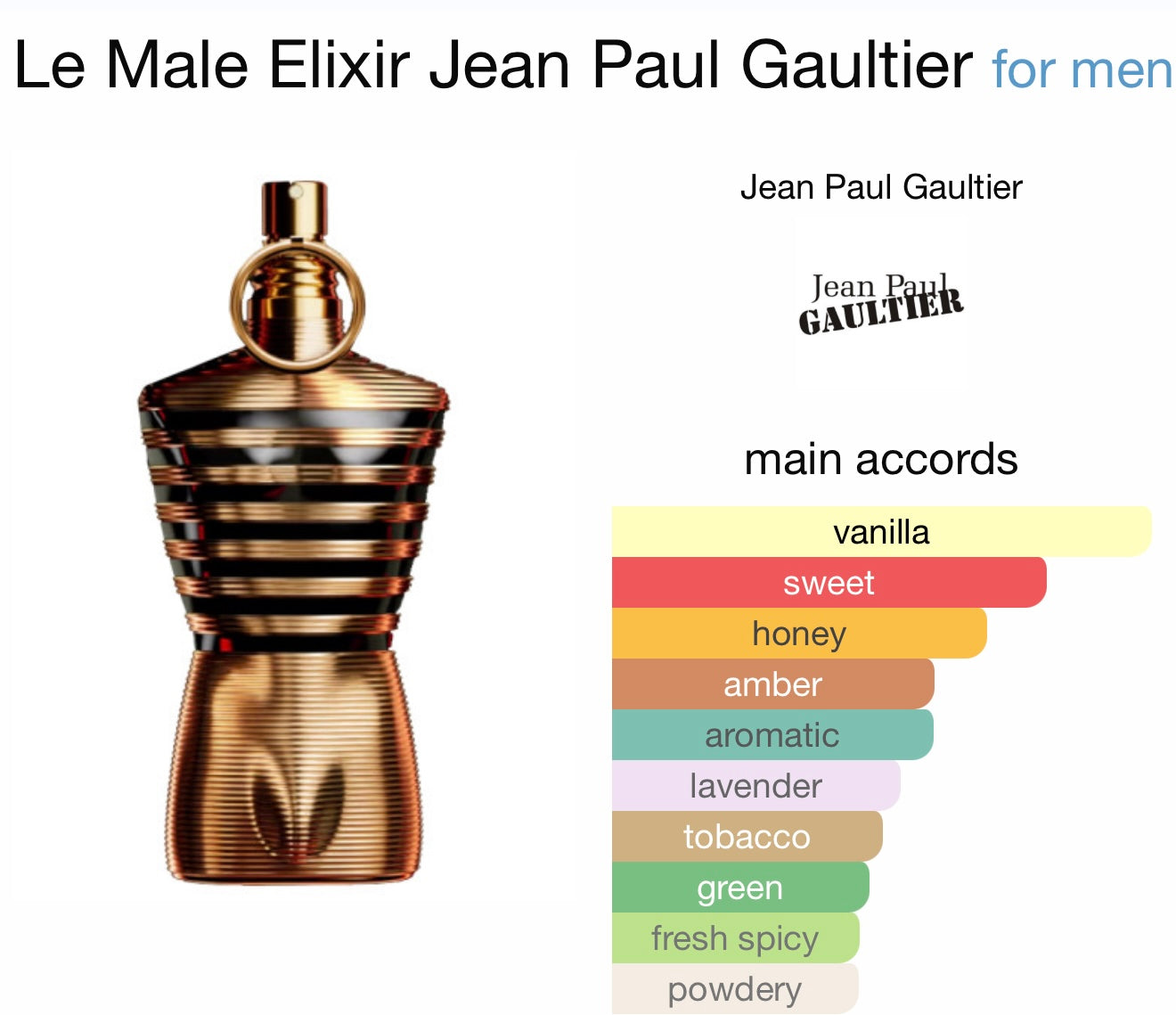 JEAN PAUL GAULTIER - LE MALE ELIXIR 125 ML PARFUM