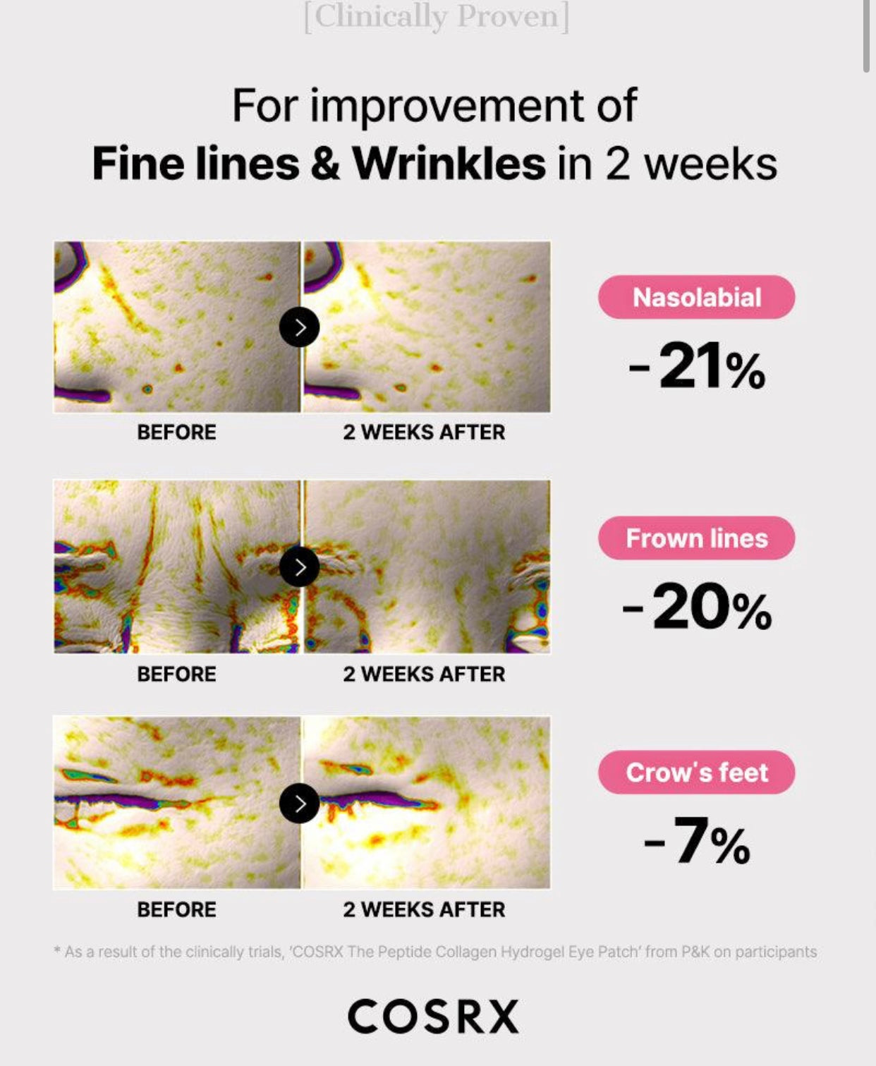 COSRX The Peptide Collagen Hydrogel Eye Patch