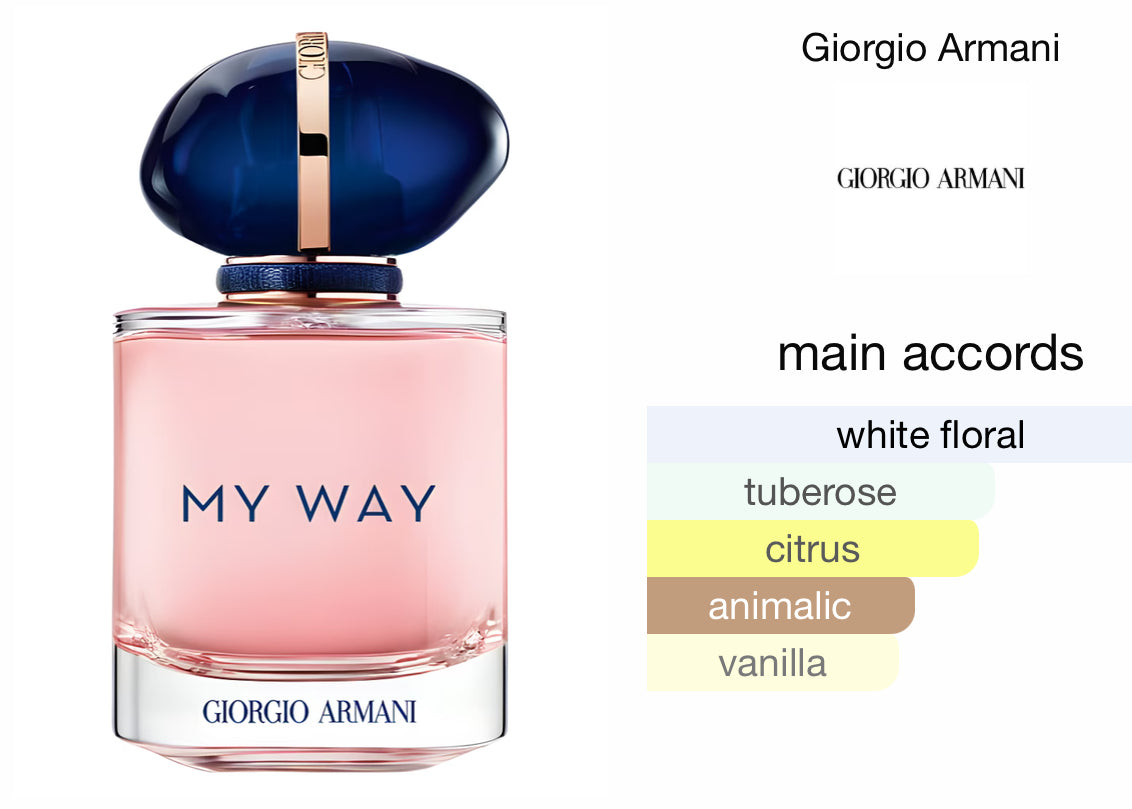 GIORGIO ARMANI MY WAY (EDP) 90ml