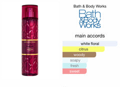 Bath & Body works Petal Parade Fine Fragrance Mist