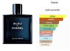 Chanel Bleu De Chanel Eau de Parfum