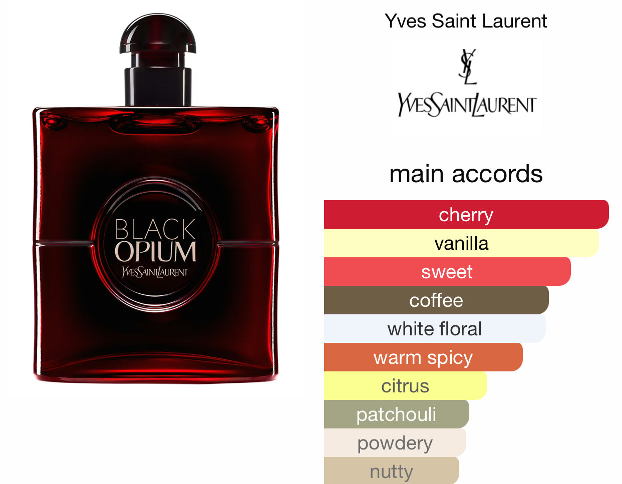 その他 YVES SAINT LAURENTBlack Opium 80ml Yves Saint Laurent Black Opium Over Red - Eau de Parfum | MAKEUP