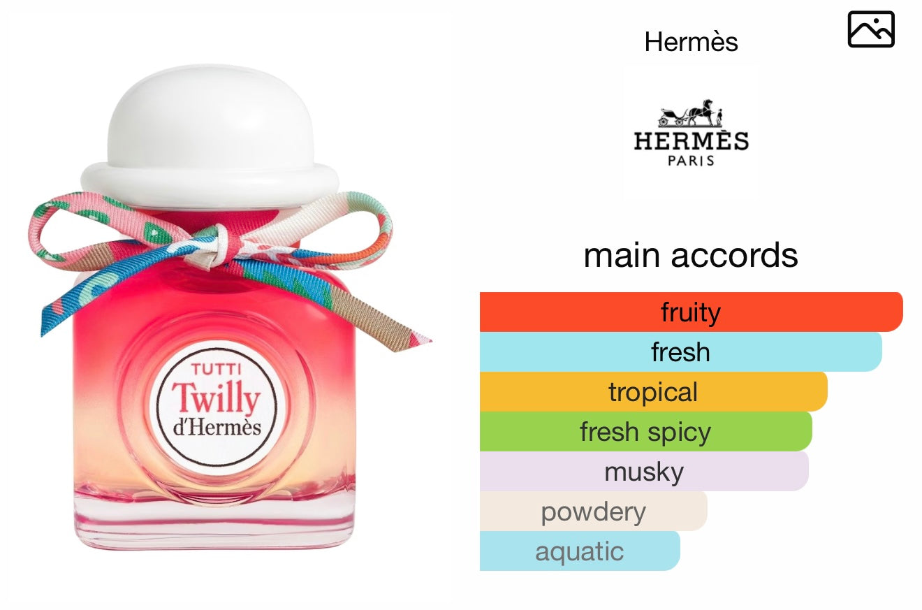 HERMÈS Tutti Twilly d'Hermès (EDP) 85ml