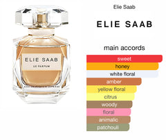 Elie Saab LE PARFUM INTENSE EDP
