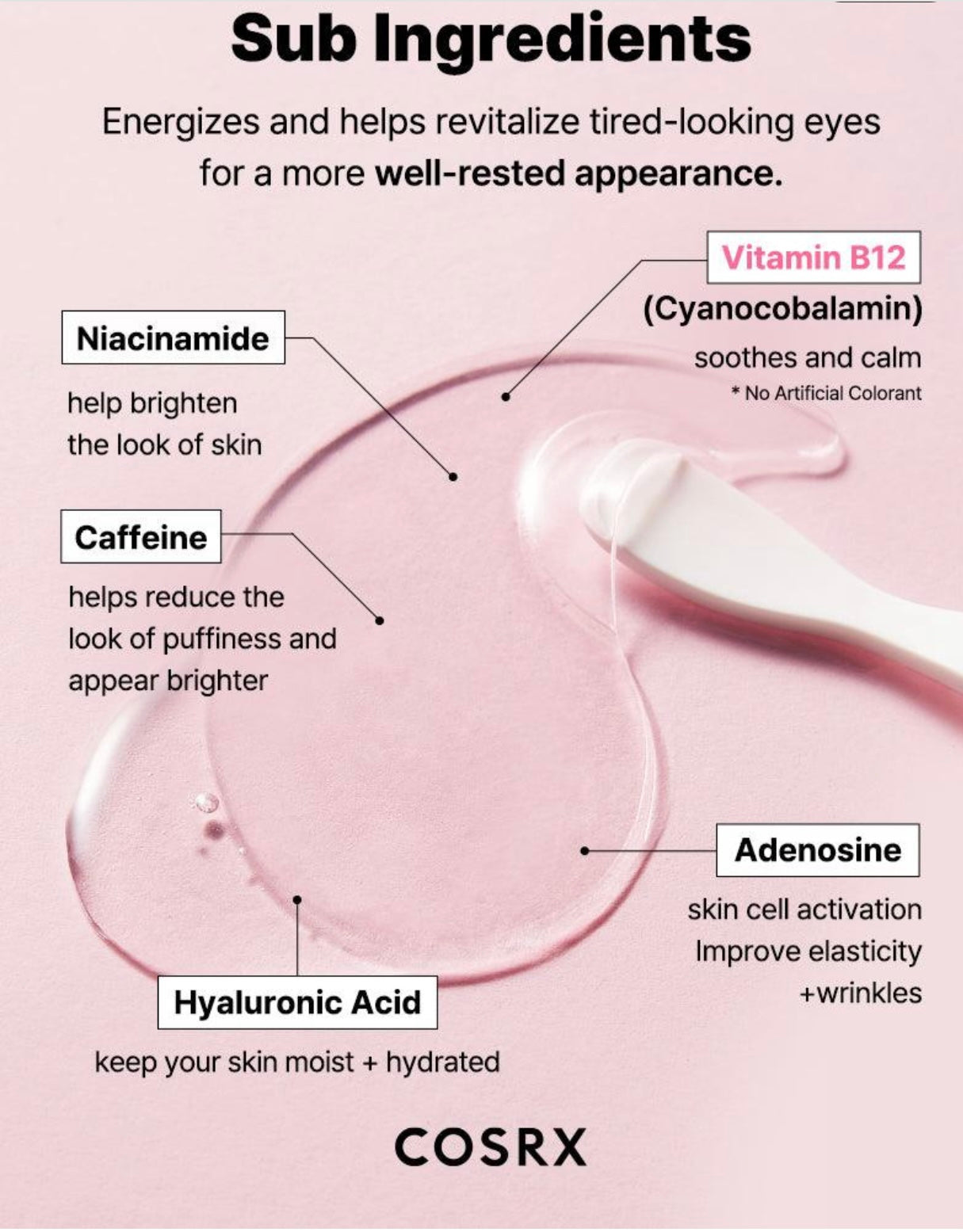 COSRX The Peptide Collagen Hydrogel Eye Patch