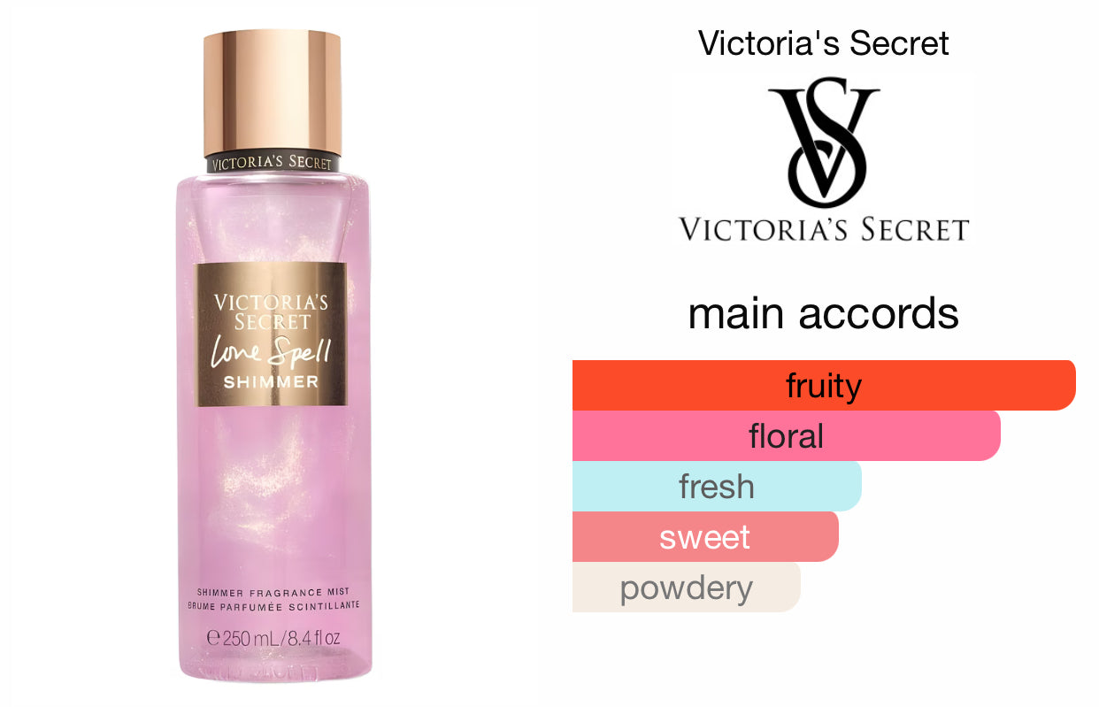 Victoria's Secret Love Spell Shimmer mist 250ml – Havenly Cosmetics