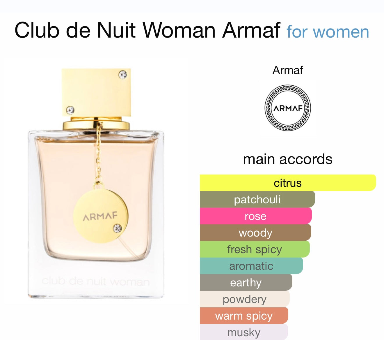 Armaf - CLUB DE NUIT WOMAN 200 ml (EDP)