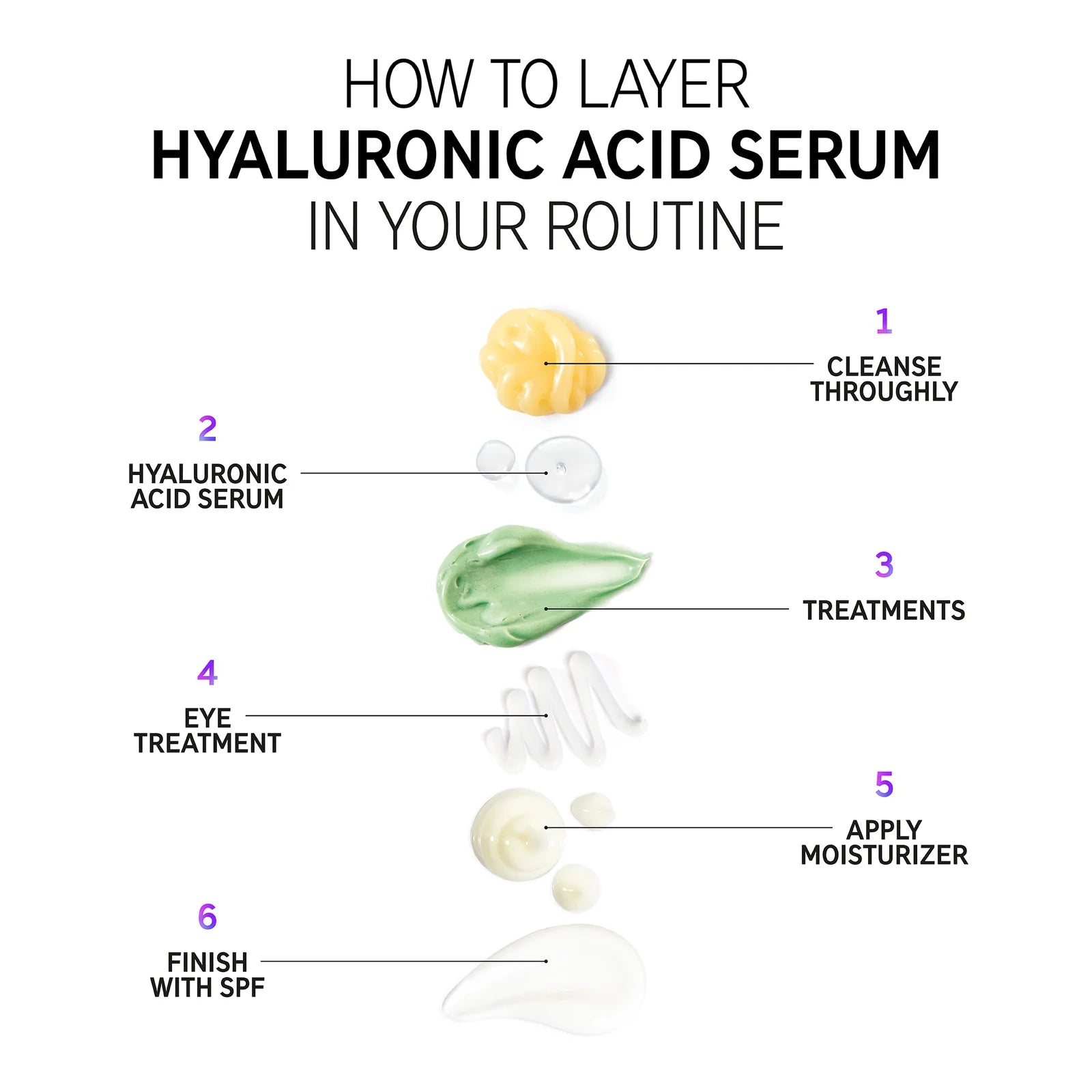 Hyaluronic Acid (HA) Hydrating Face Serum