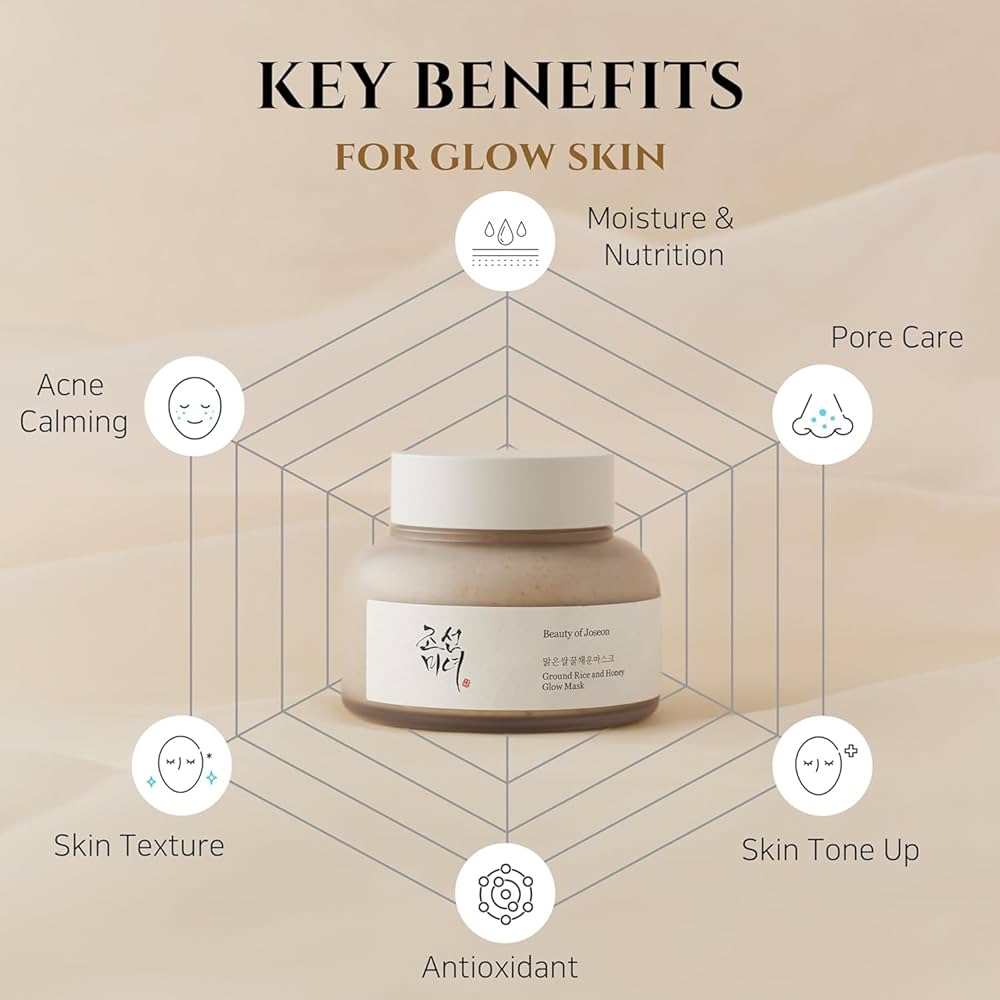 Beauty of joseon Ground Rice and Honey Glow Mask