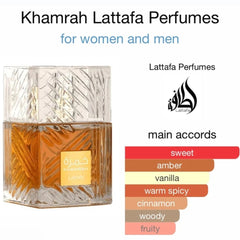 Khamrah perfume