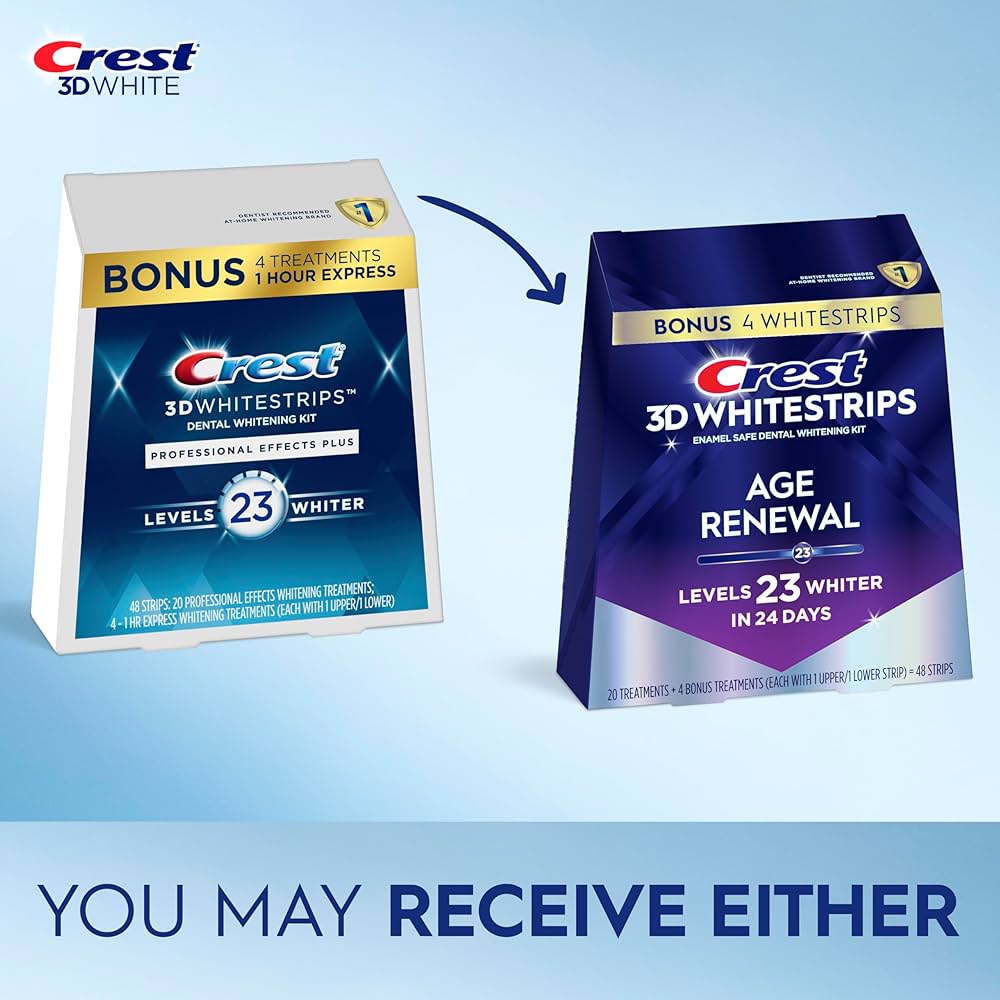 Crest 3D WhiteStrips Age renewal