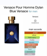 VERSACE POUR HOMME DYLAN BLUE EDT