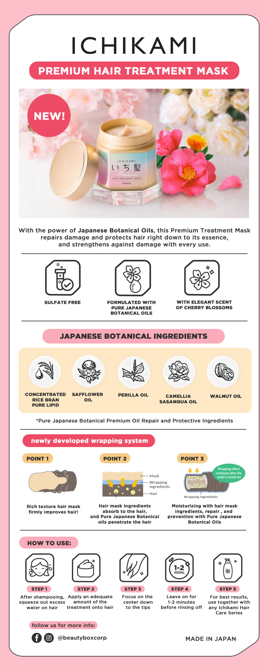 Ichikami Premium Hair Treatment Mask