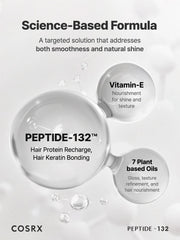 COSRX PEPTIDE-132 Ultra Perfect Hair Bonding Oil Serum