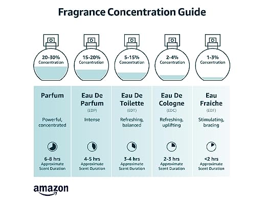 Ariana Grande Ari Eau de Parfum Spray