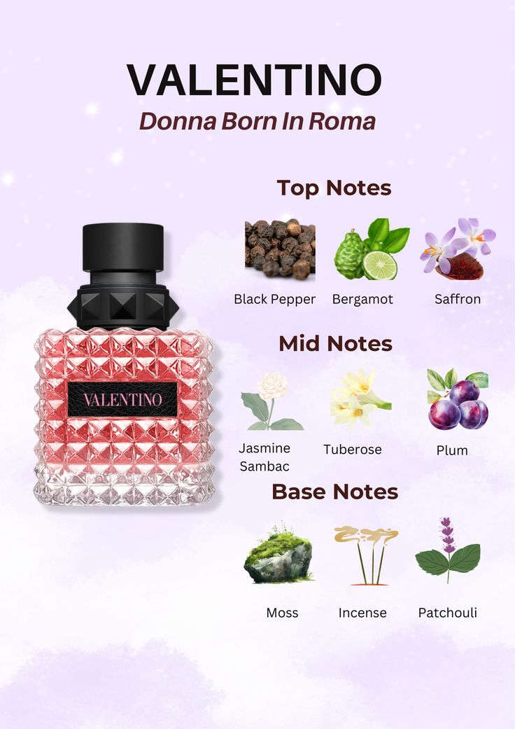 Valentino donna Born in Roma Eau de Parfum 30ml