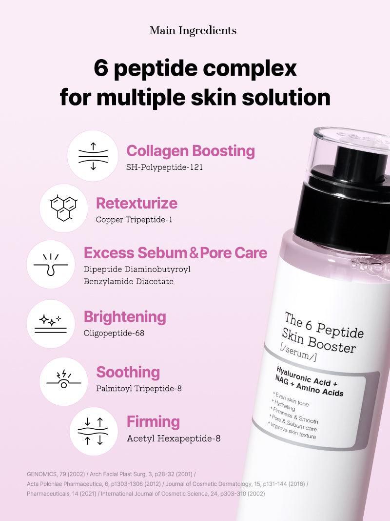 Cosrx The 6 Peptide Skin Booster Serum