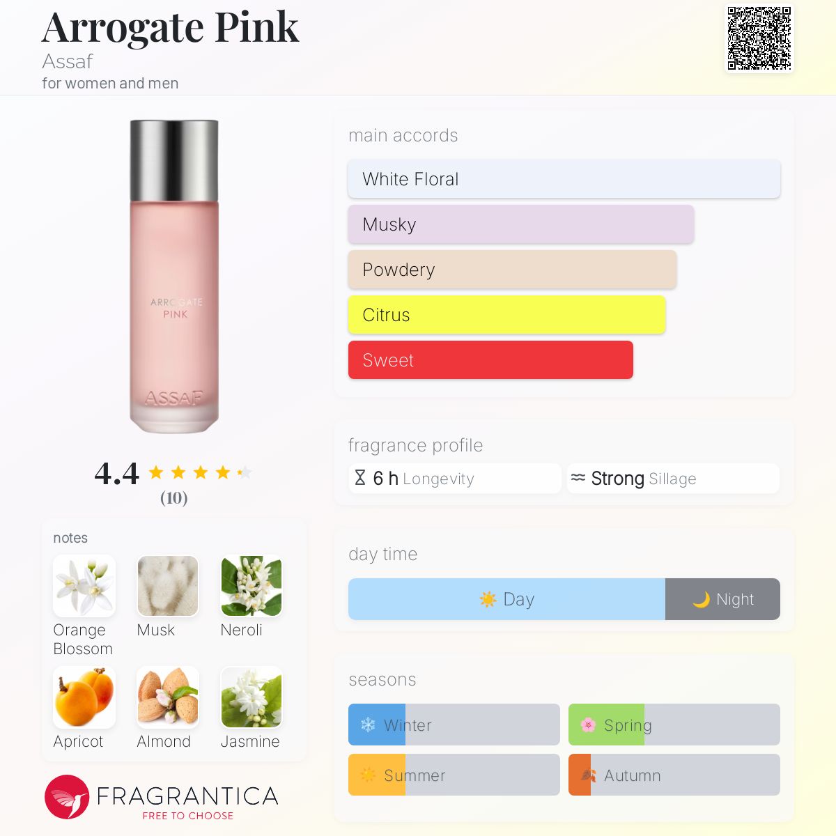 عطر أساف أروجيت بينك (200 مل)