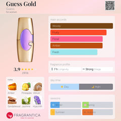 Guess Gold Femme Eau de Parfum 75mL