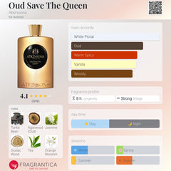 Atkinsons Oud Save The Queen Eau de Parfum