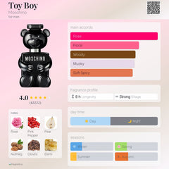 Moschino Toy Boy Eau de Parfum