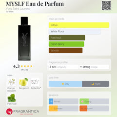 YSL MYSLF Eau de Parfum