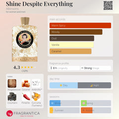 Atkinsons Shine Despite Everything Parfum Intense